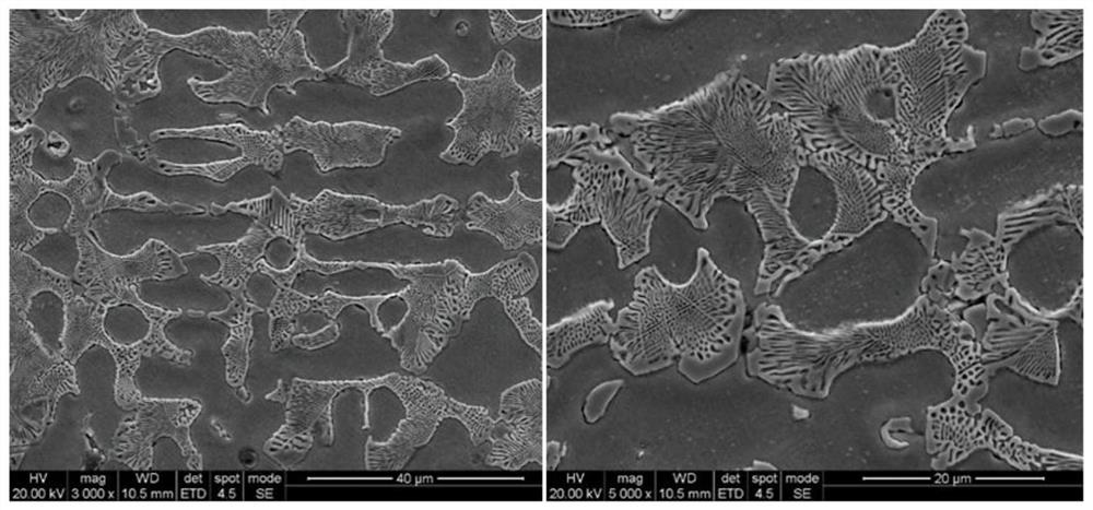 A wear-resistant and corrosion-resistant non-magnetic alloy material and its preparation method