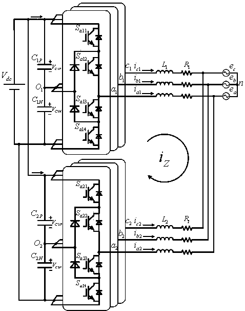 Inverter circulation suppression method based on model prediction virtual voltage vector control