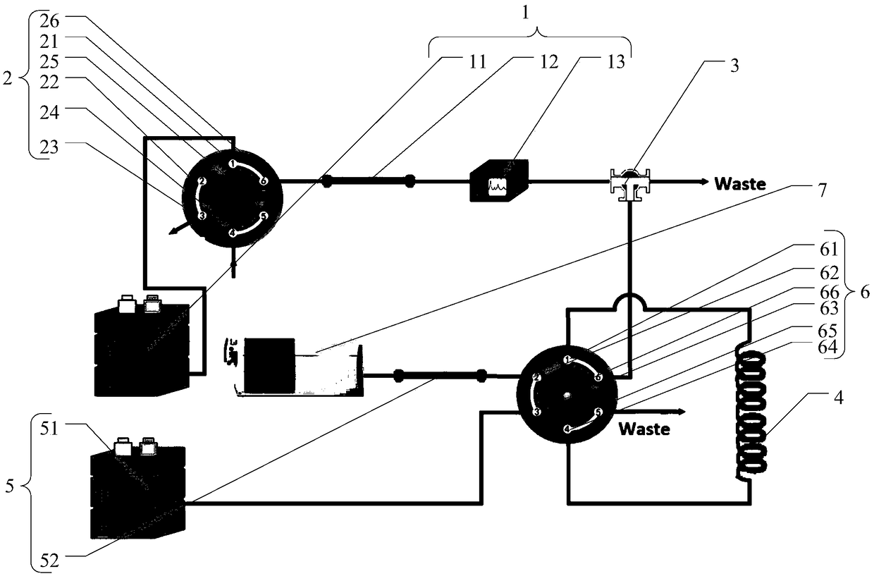 Method for analyzing pesticide residues in tobacco via heart-cutting two-dimensional chromatography-mass spectrometry combination