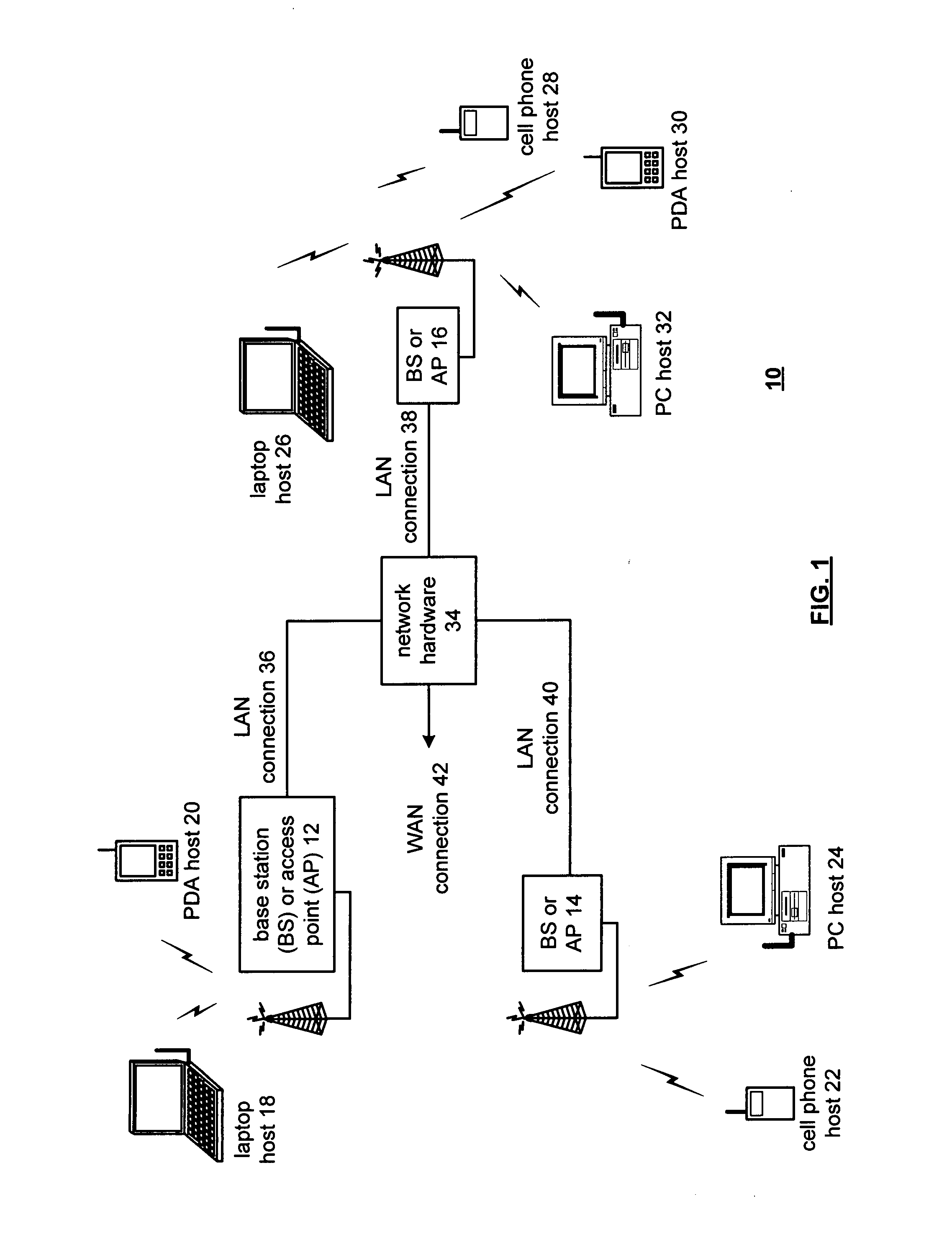 Shared processing between wireless interface devices of a host device