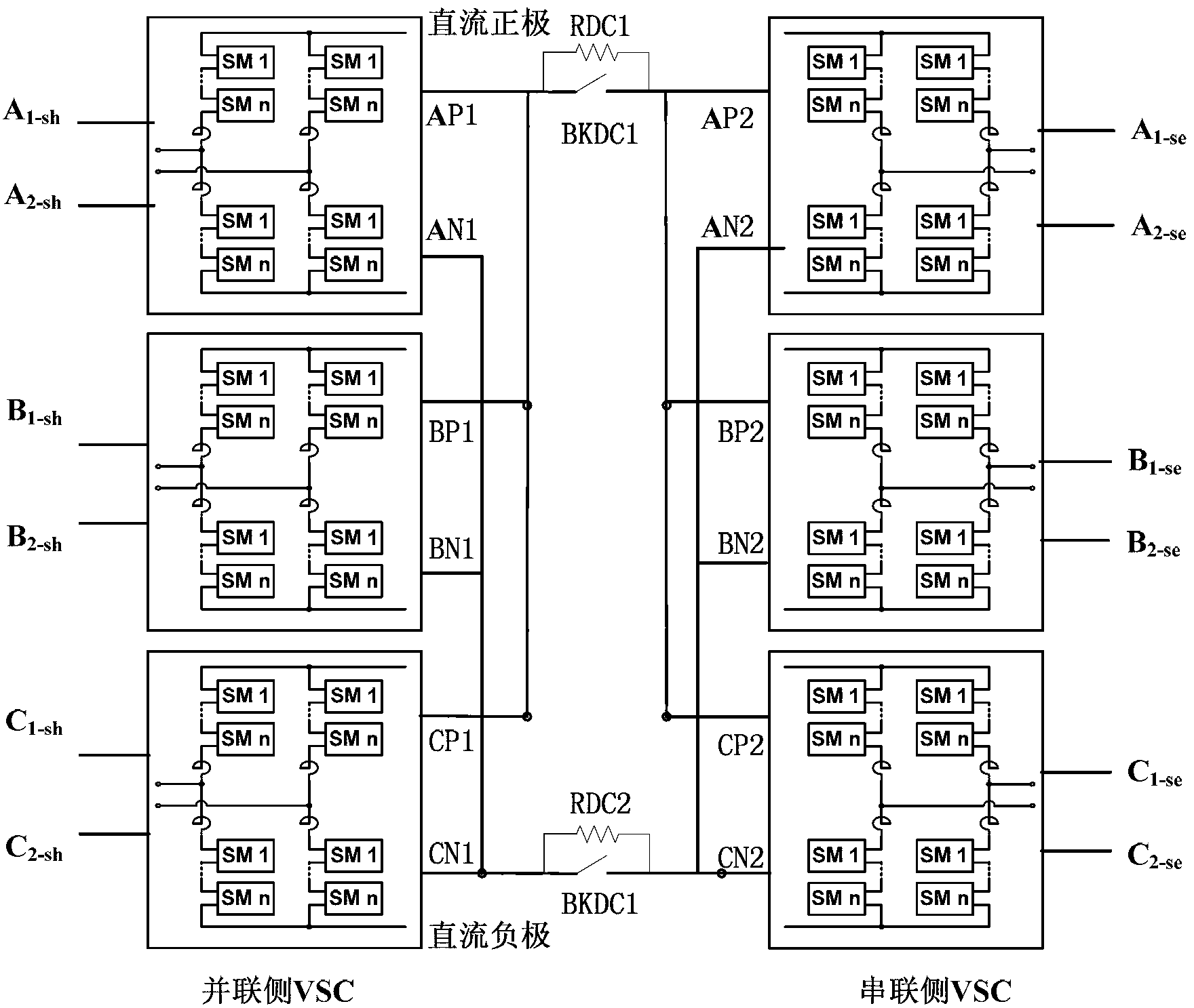 Unified power flow controller in modular structure