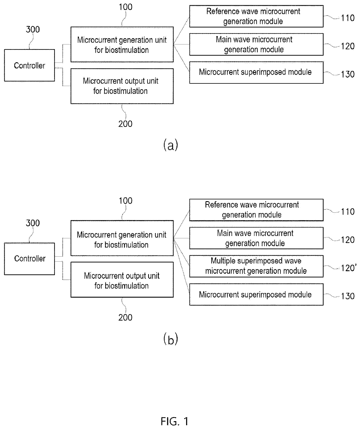 Superimposed wave microcurrent application device for living body