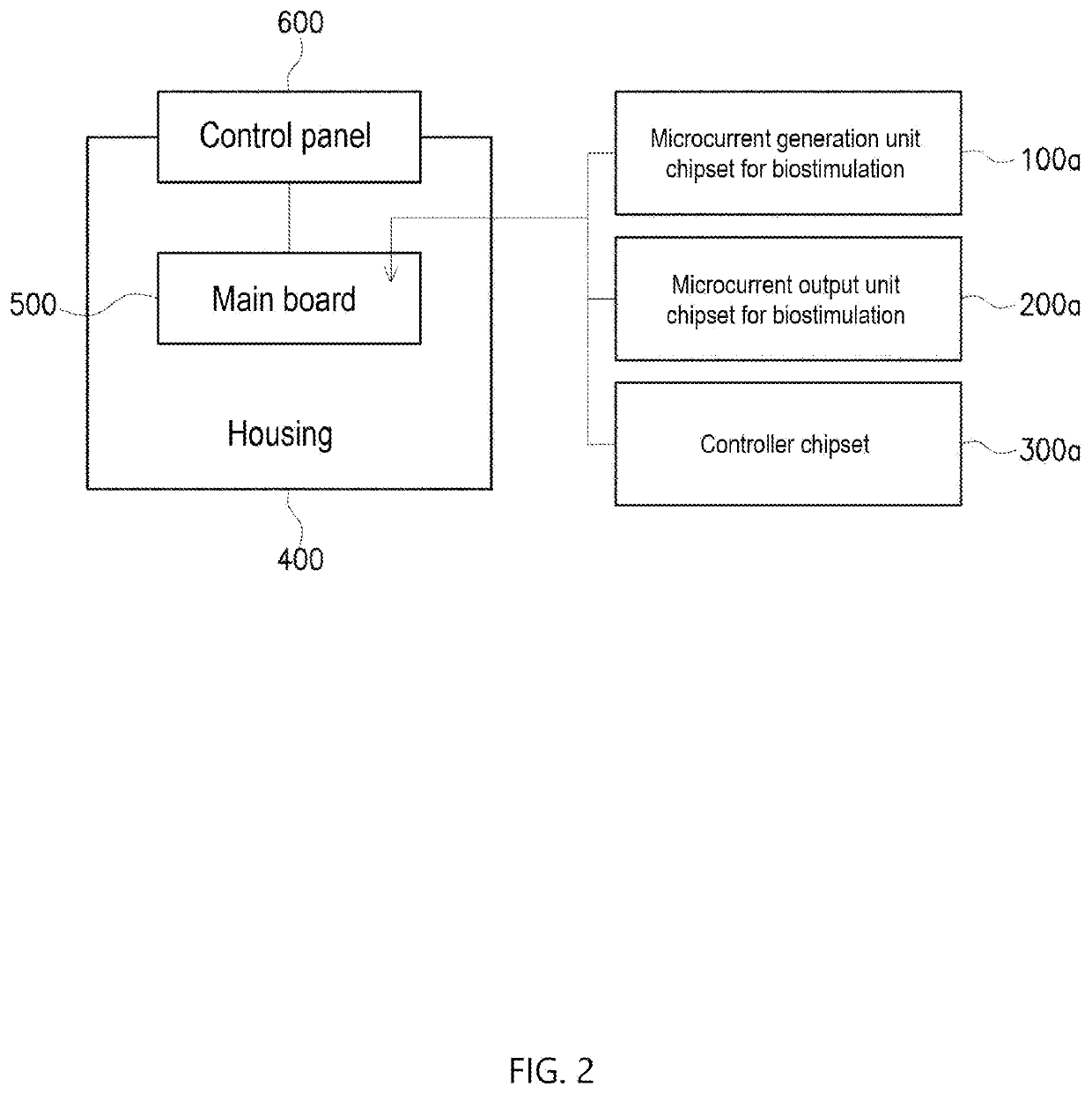 Superimposed wave microcurrent application device for living body