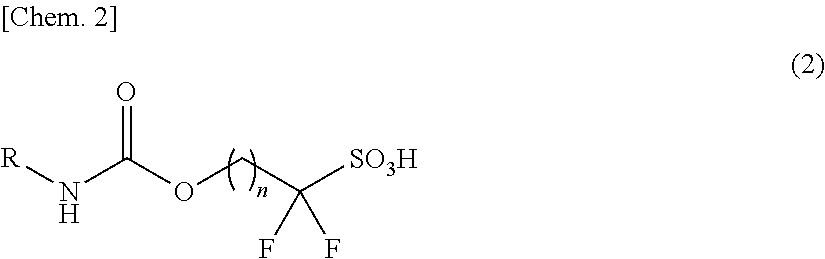 Sulfonic acid salt and derivative thereof, photoacid generator agent, and resist material and pattern formation method using the photoacid generator agent