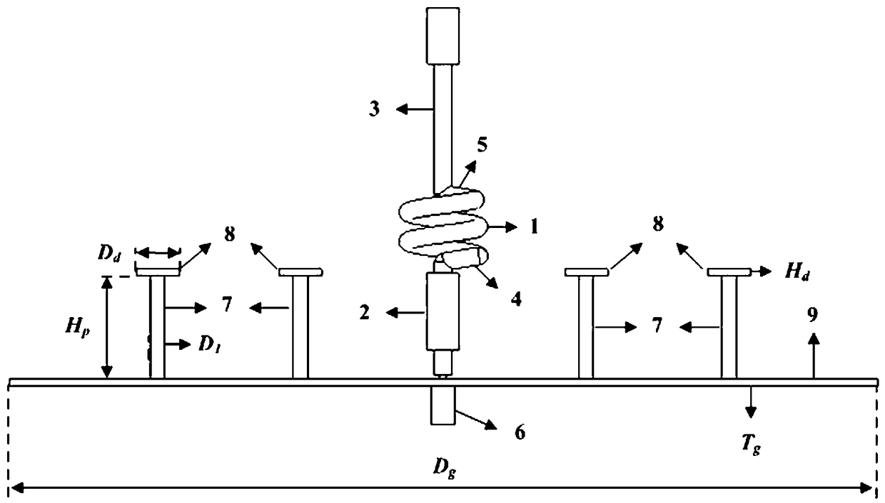 A Helical Loaded High Gain Omnidirectional Monopole Antenna