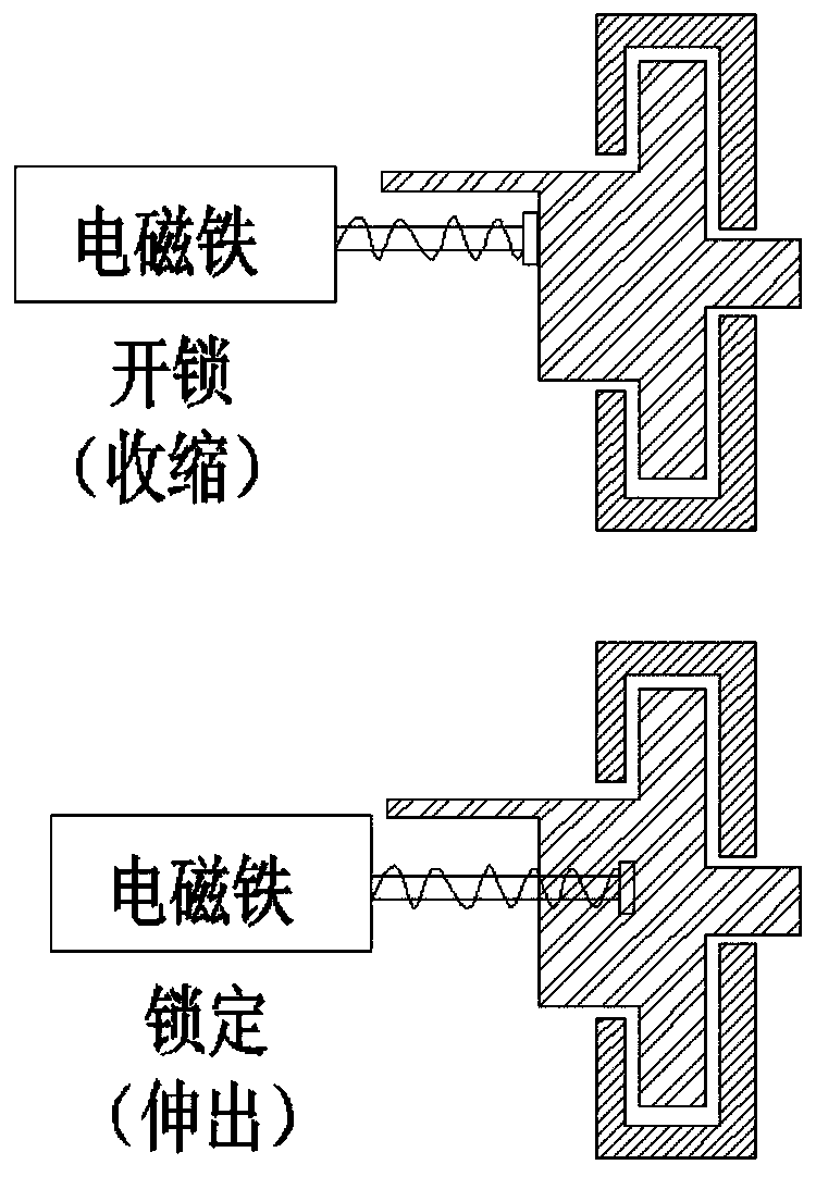 Mobile phone locking box with timing function