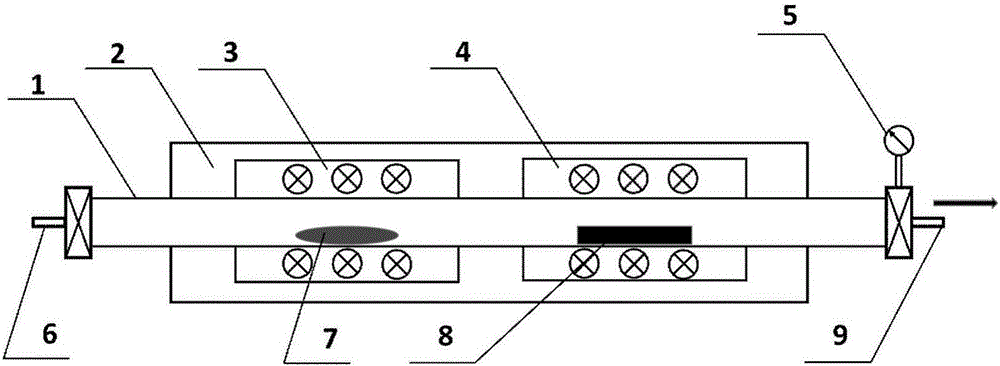 Laser pulse deposition preparation method for Cs2SnI6 thin film