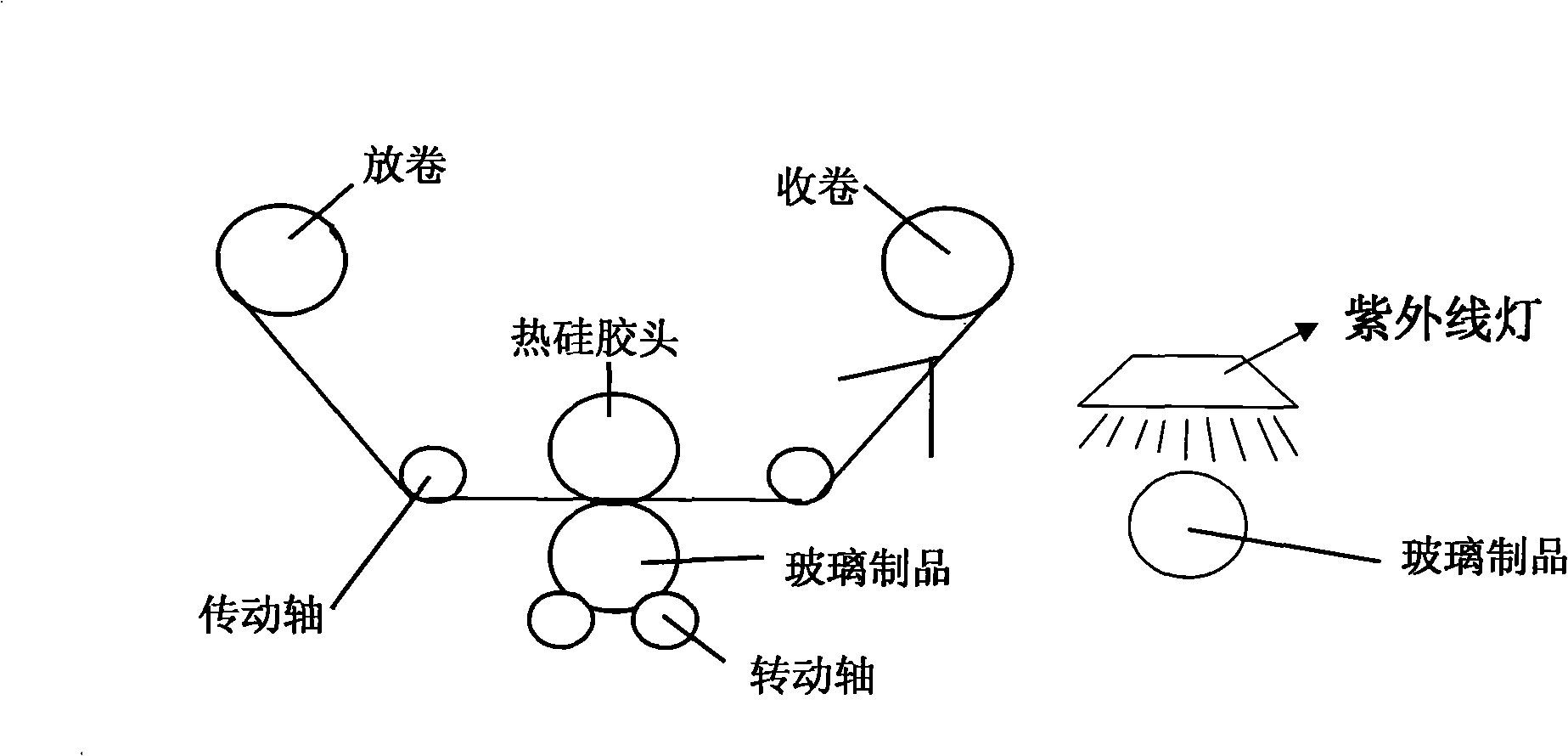 Transfer printing method for transferring print film containing ultraviolet curing type adhesive