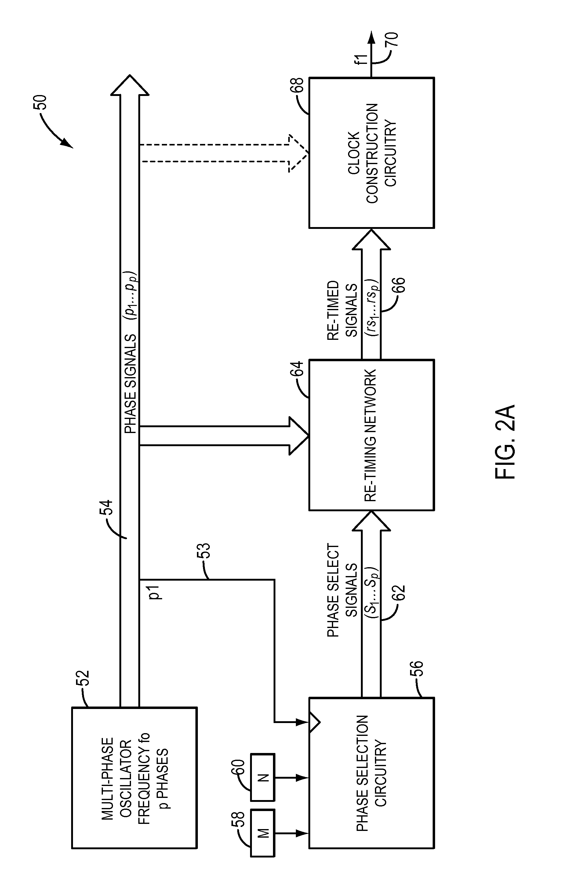 Digital frequency synthesizer