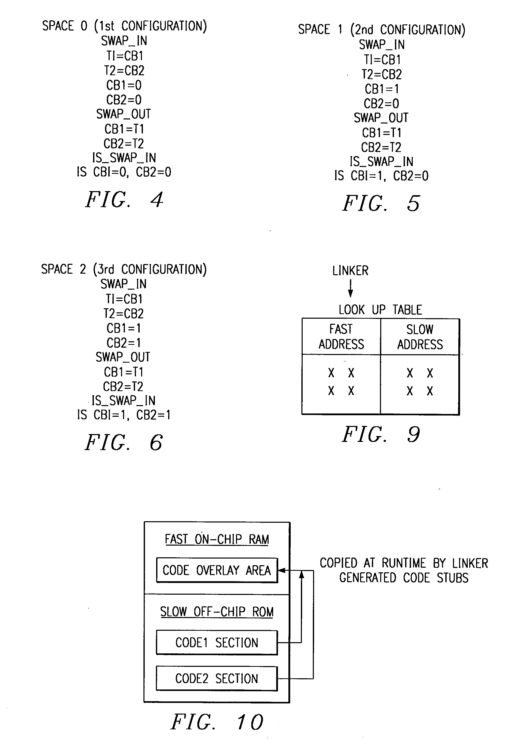 Linking of applications into devices having overlays and shadow memories