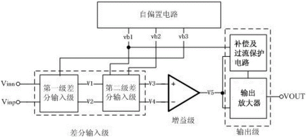 Low-power-consumption wide-range operational transconductance amplifier