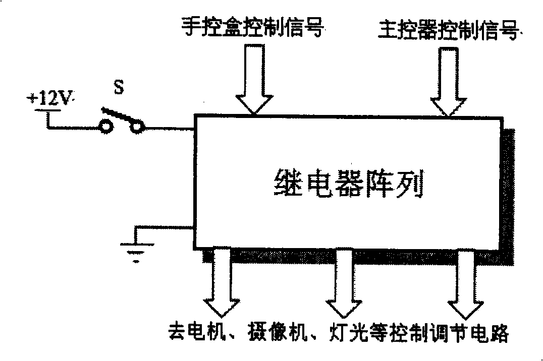 Underwater photographic system