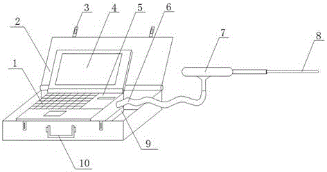 Application method of material temperature measuring device