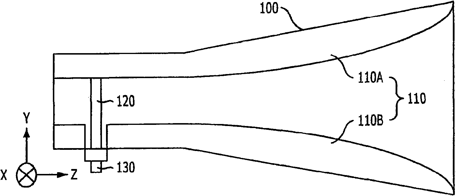 Double-ridged horn antenna having higher-order mode suppressor