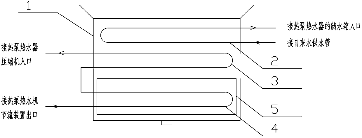 Three-level heated waste water waste heat recovery device of heat-pump water heater