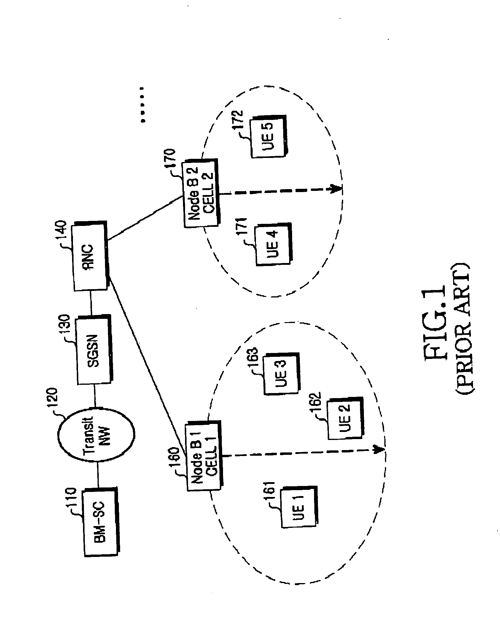 Method of transmitting/receiving control message in a mobile communication system providing multimedia broadcast/ multicast service