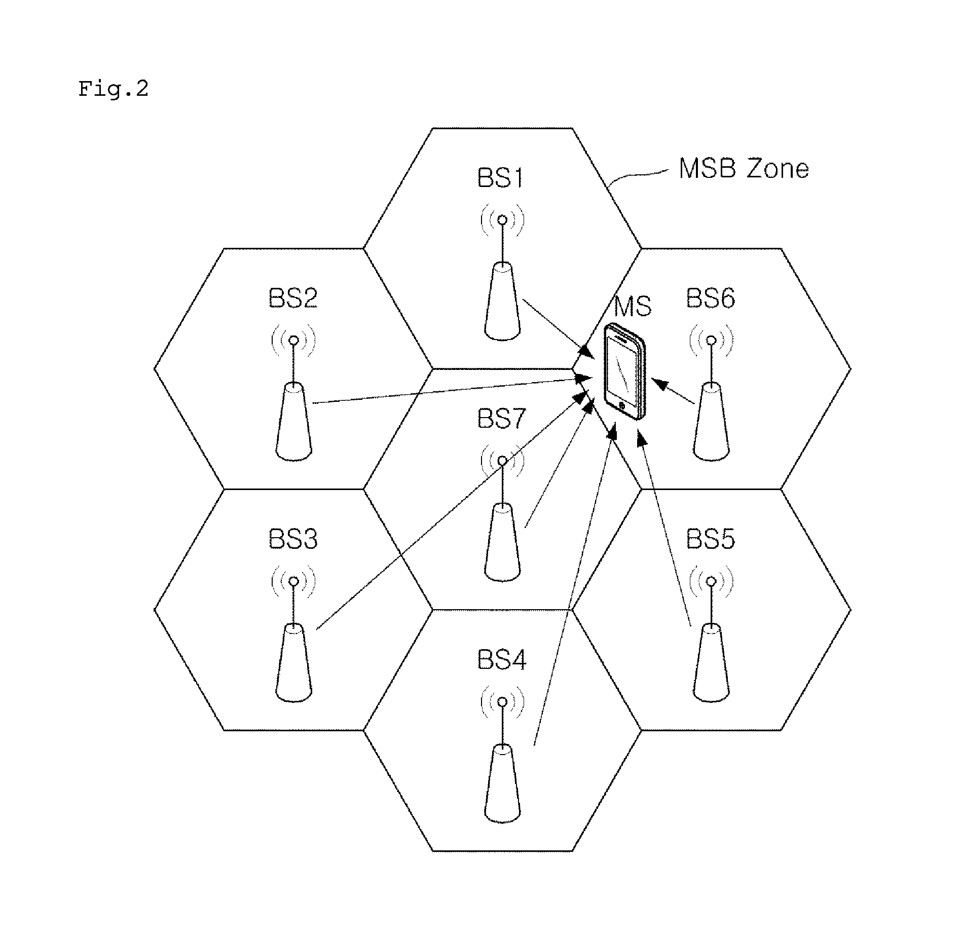 Method and system for providing multicast and broadcast service using scalable video coding