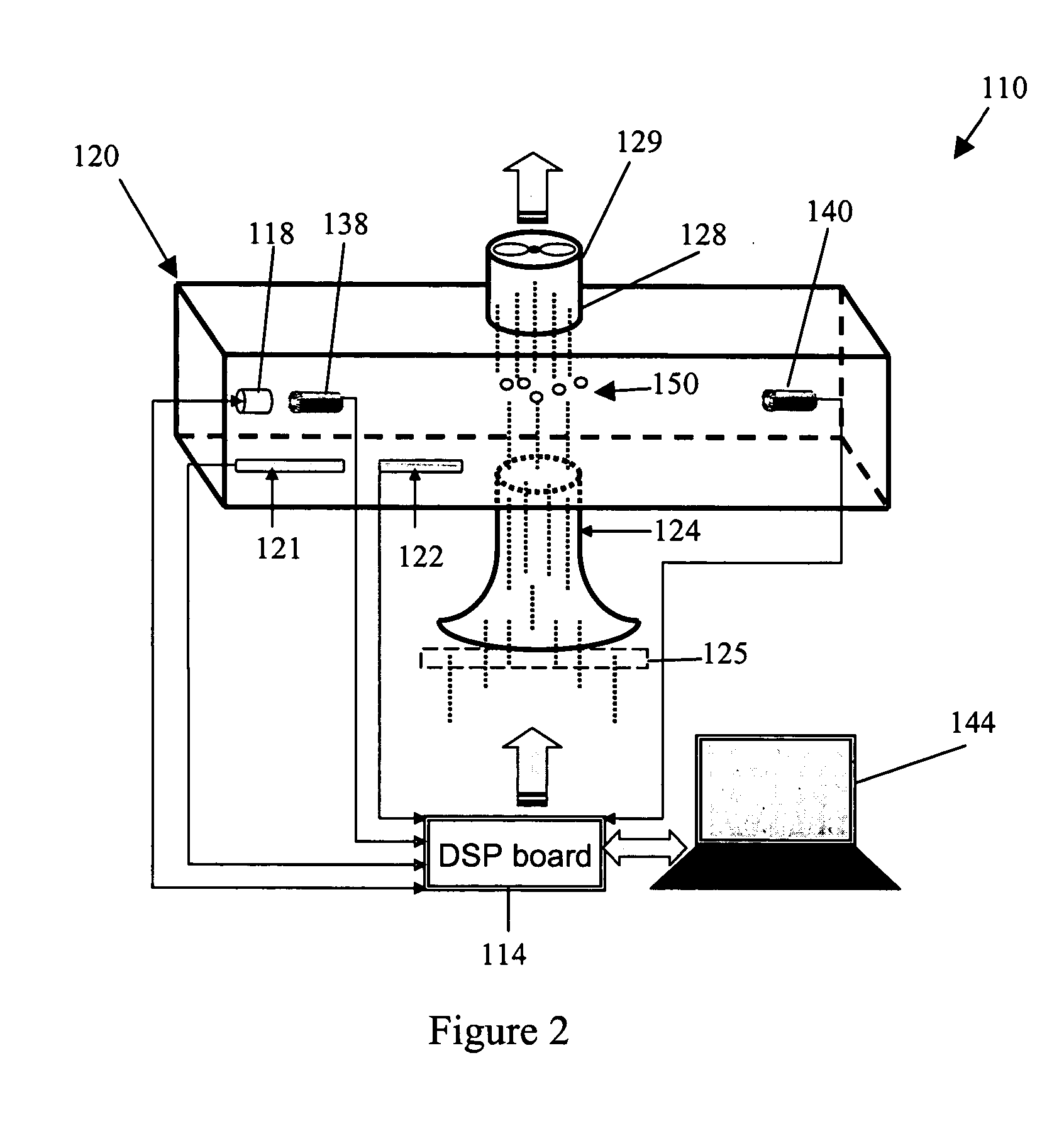 Acoustic particulates density sensor