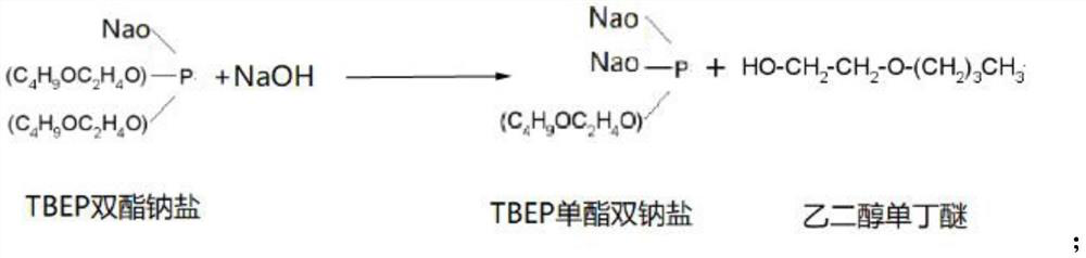 A kind of comprehensive utilization method of tributoxyethyl phosphate wastewater