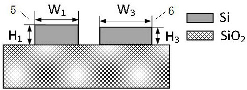 Polarization-insensitive directional coupler structure and method