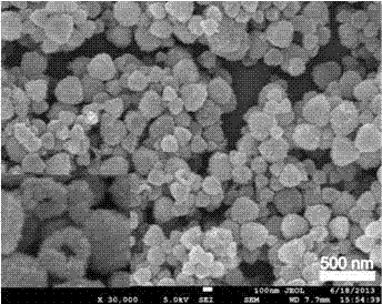 Lithium ion battery made of hollow porous nickel oxide composite material on basis of coating of N-doped carbon layer, and preparation method thereof