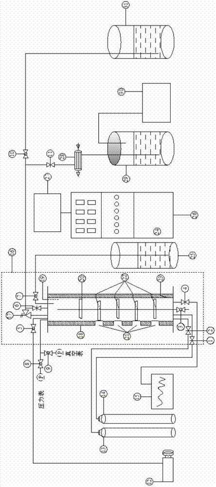 Ferrous sulfide gas phase passivation method