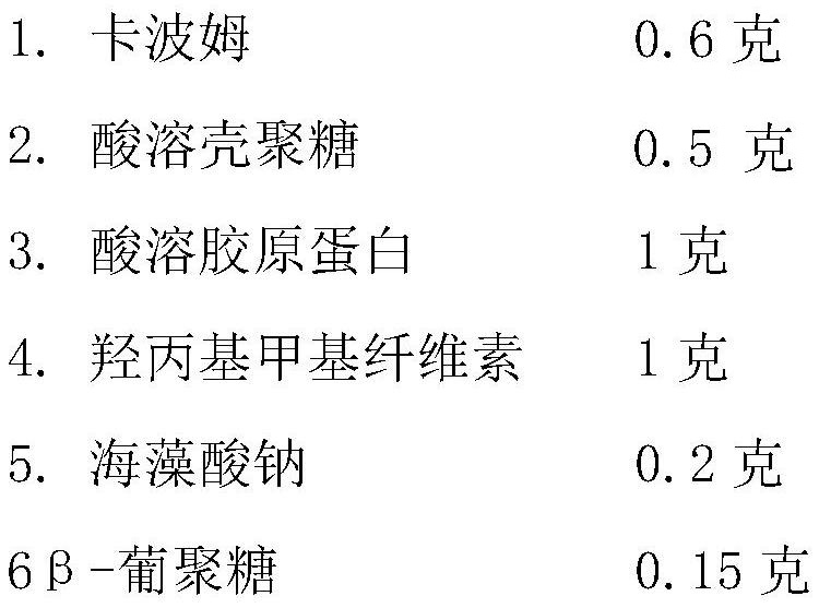 pH-sensitive digestive tract injured mucosa protective glue and application thereof