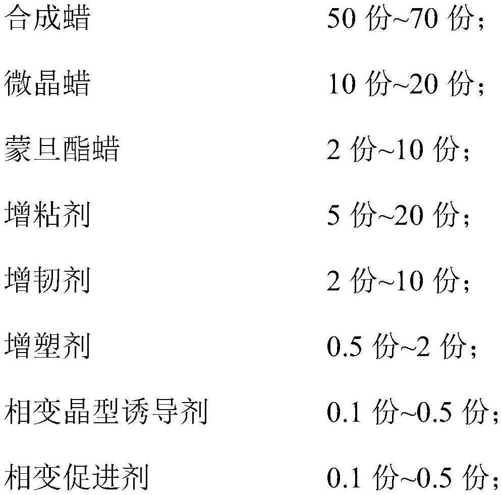 Structural material and preparation method thereof, 3D printing product