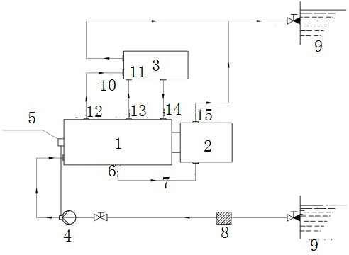 Water-cooled diesel generator set cooling system for sand pump vessel