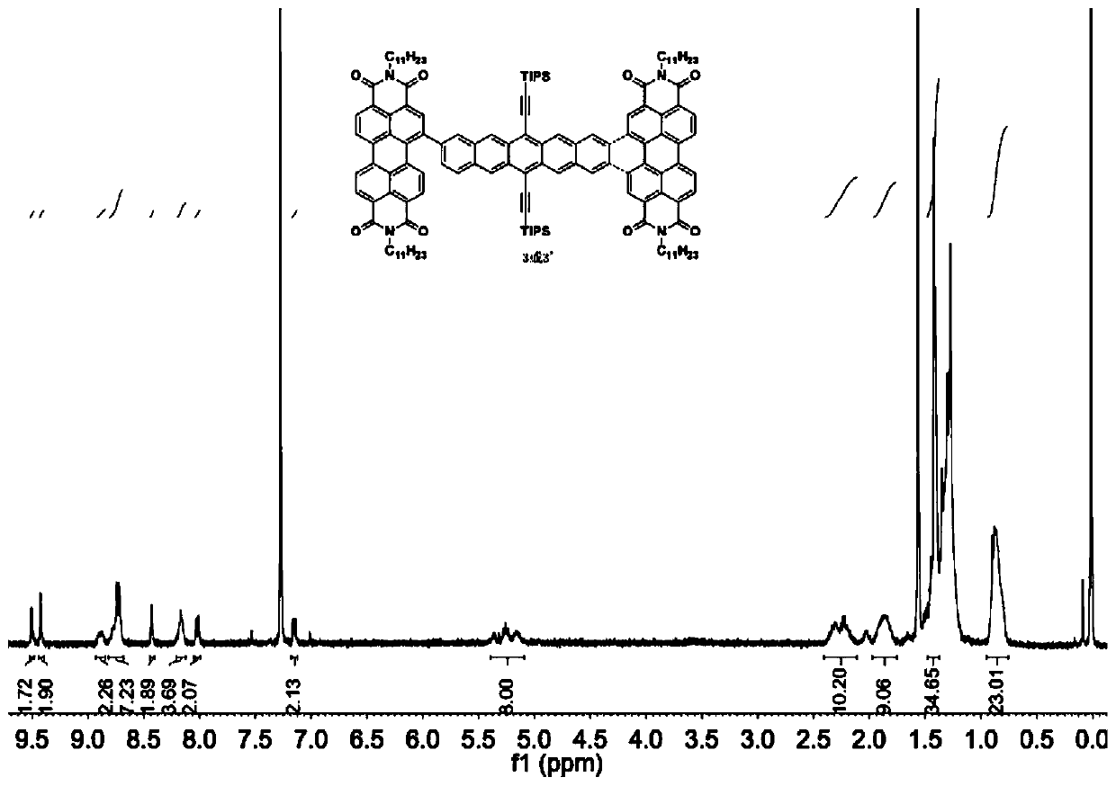 Synthesis method of a-d-a type organic optoelectronic small molecules based on perylene diimide and pentacene