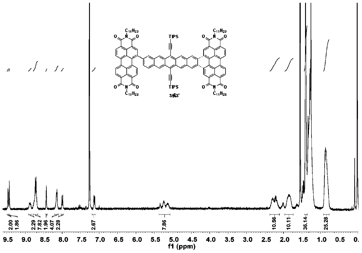 Synthesis method of a-d-a type organic optoelectronic small molecules based on perylene diimide and pentacene