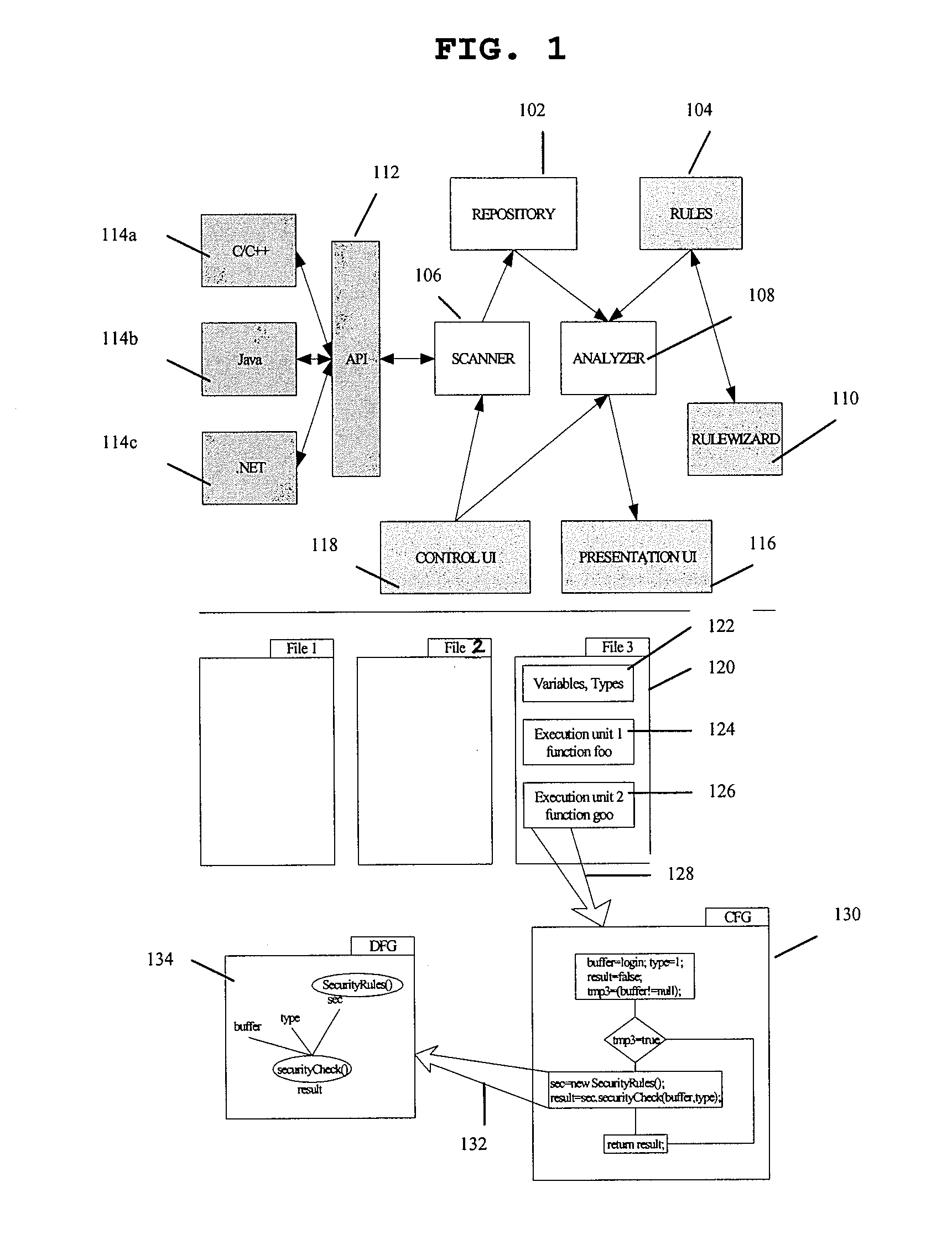 System and method for detecting defects in a computer program using data and control flow analysis