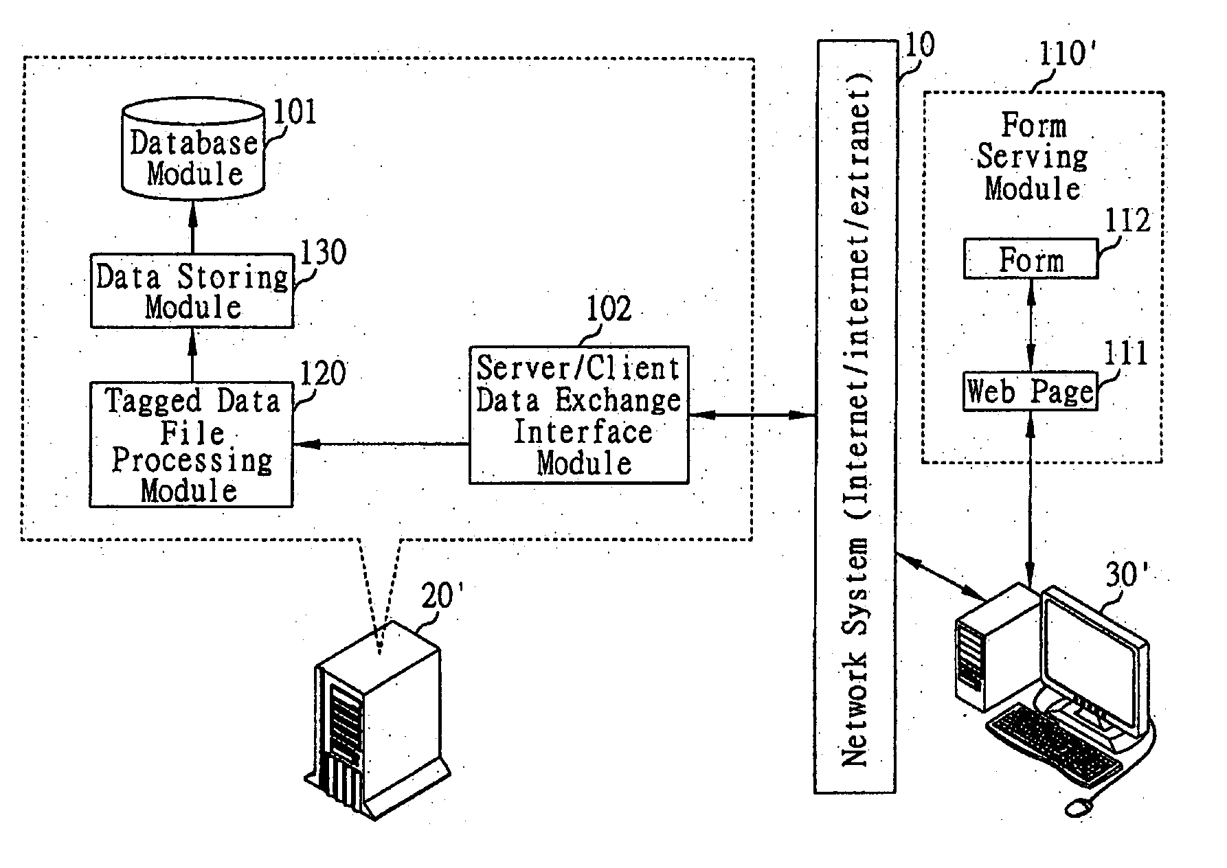Web-based client/server interaction method and system