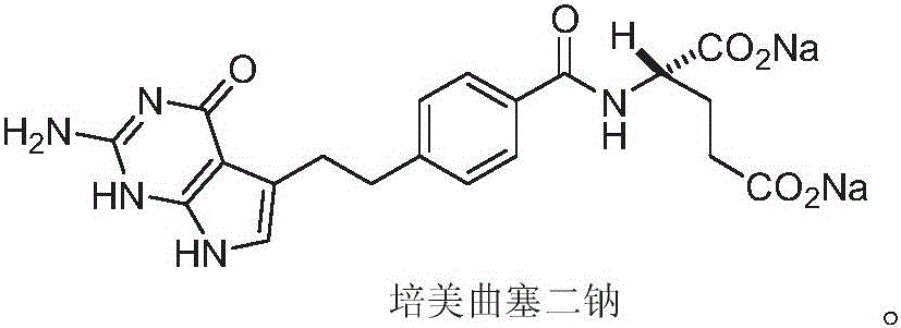 Related substances F and G of pemetrexed disodium as well as preparation and detection method thereof