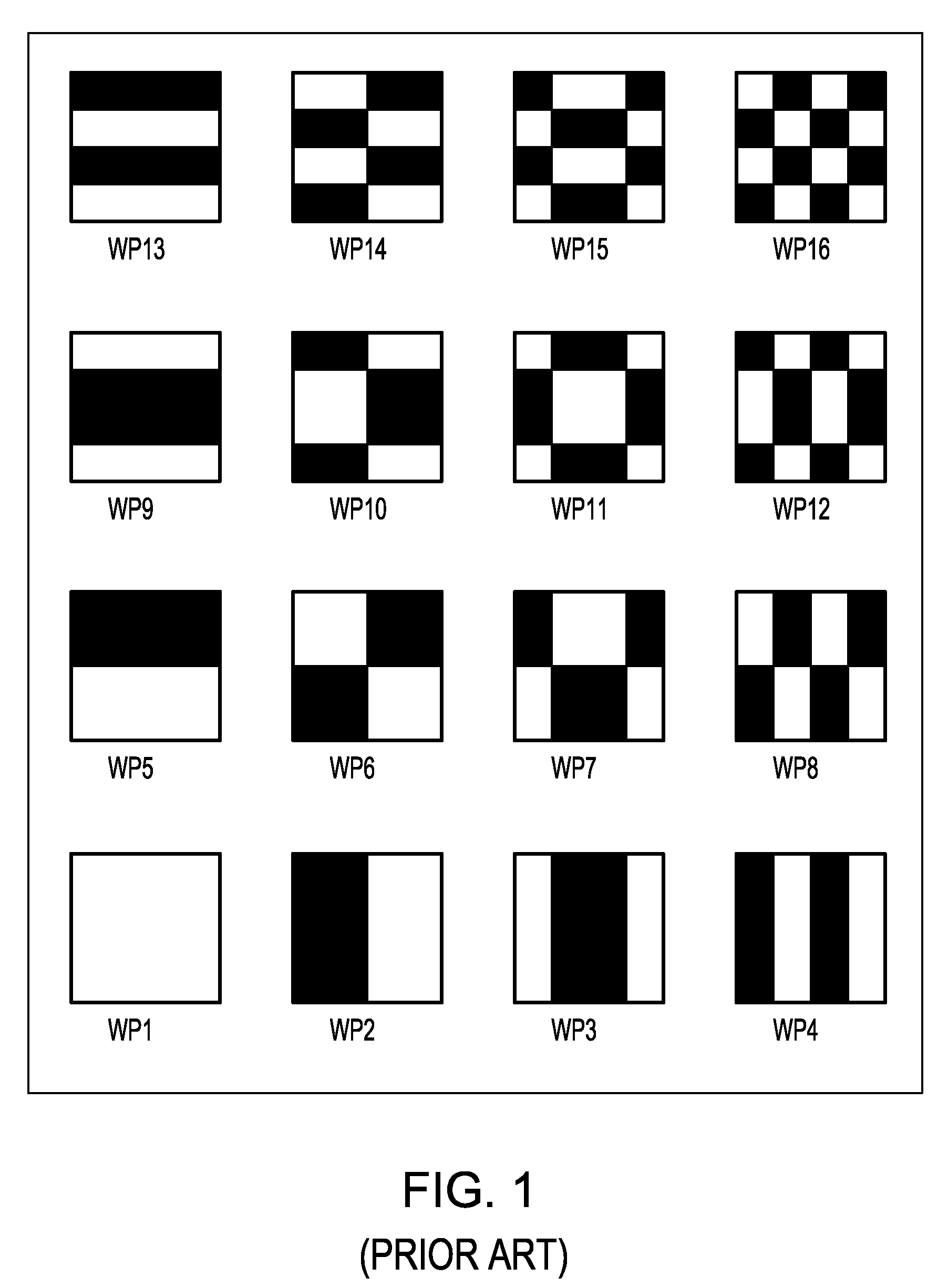 Pattern matching system for layout shapes using walsh patterns