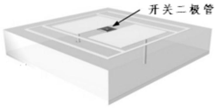 A multi-channel near-field information transmission system based on programmable metasurface