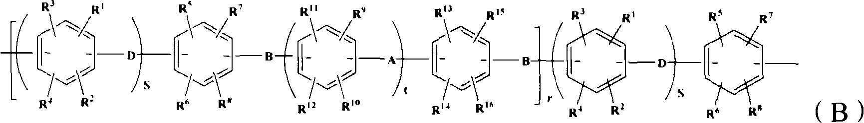 Proton conductive membrane and its producing process