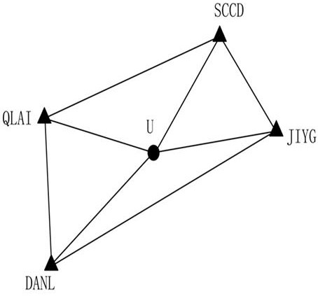 Control point online real-time rapid analysis method and device based on CORS network