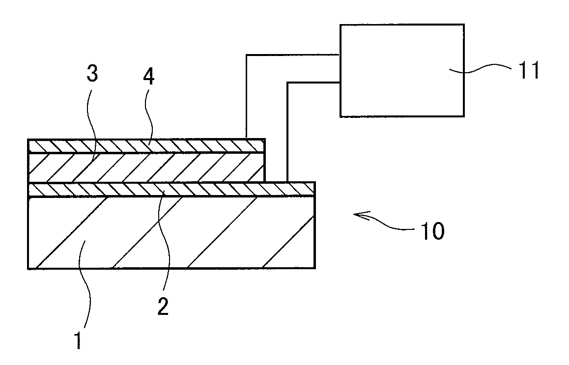 Piezoelectric thin film element and piezoelectric thin film device using a piezoelectric thin film of alkali-niobium oxide series