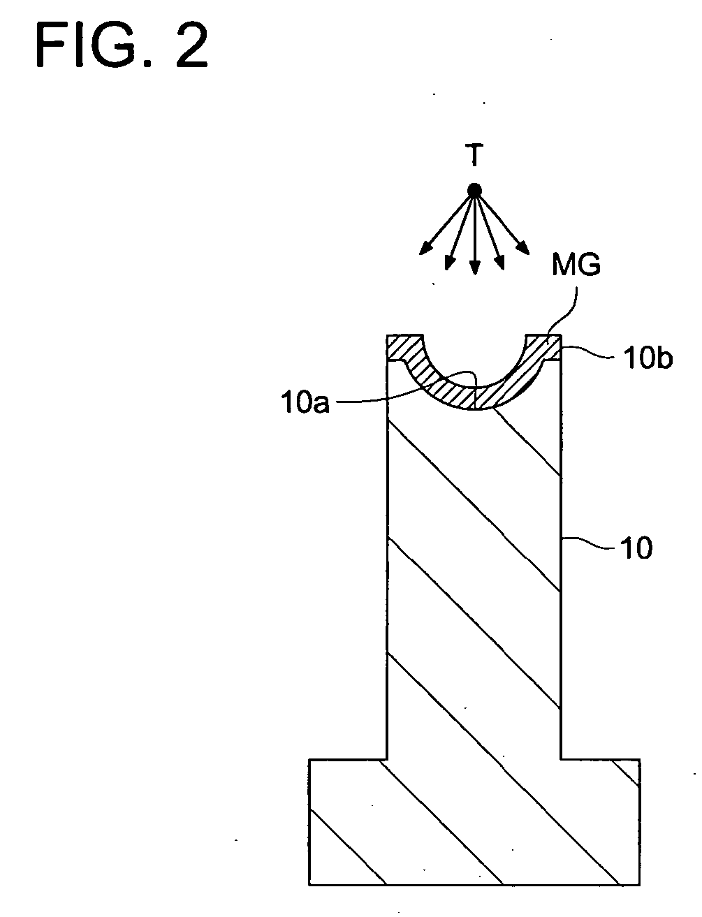 Manufacturing method of die for optical element molding