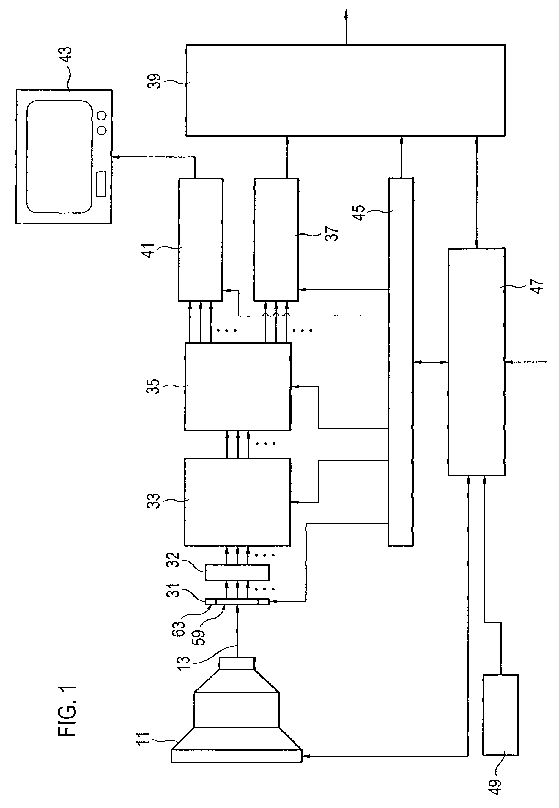 Digital camera with overscan sensor