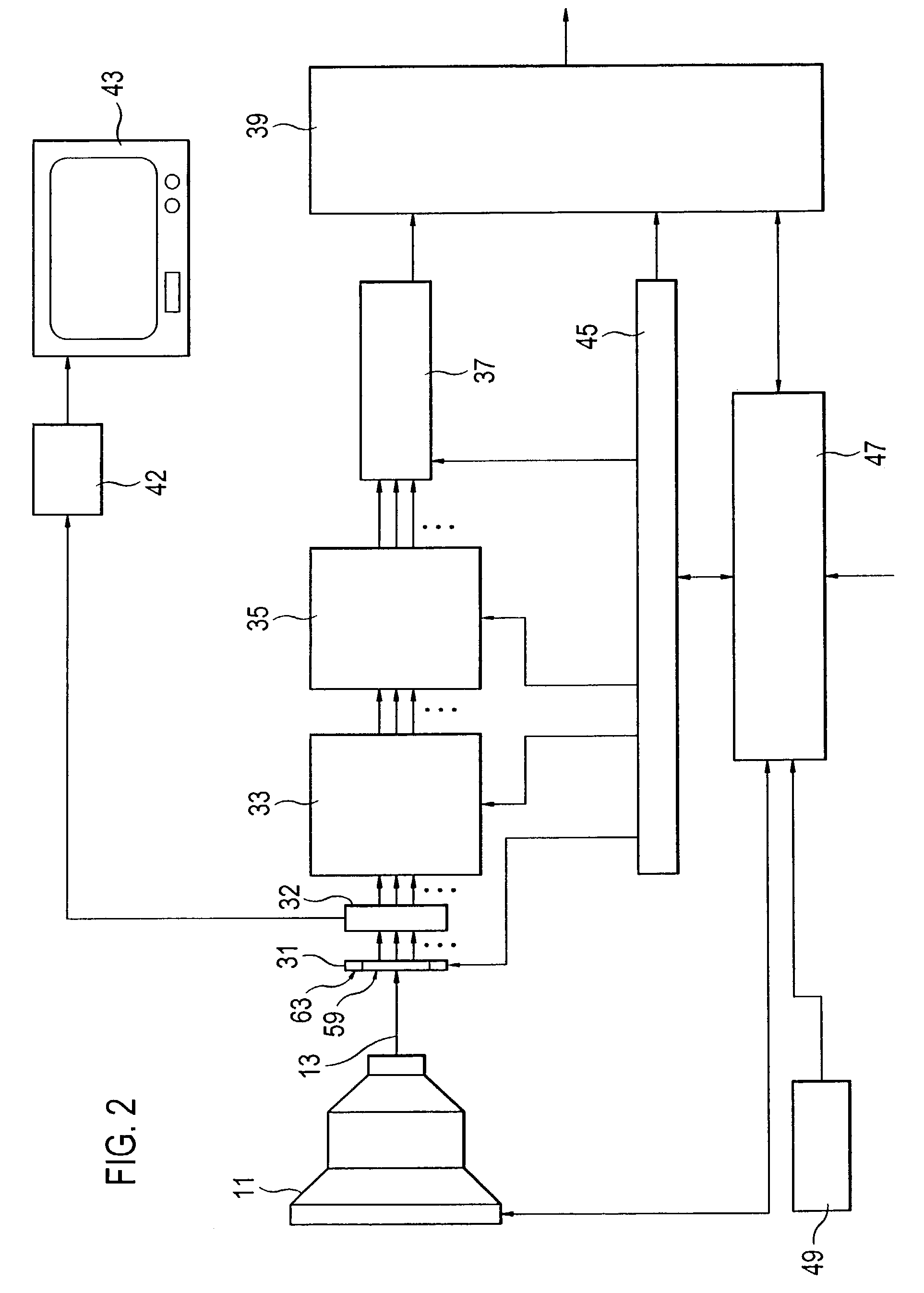 Digital camera with overscan sensor