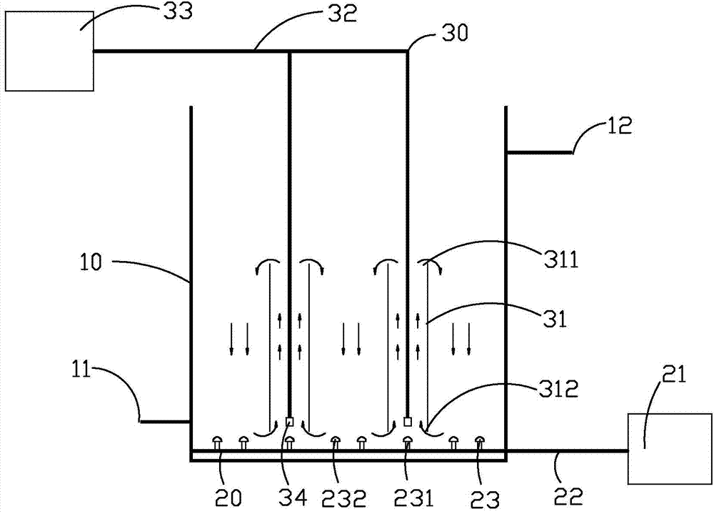 Ozone oxidation device