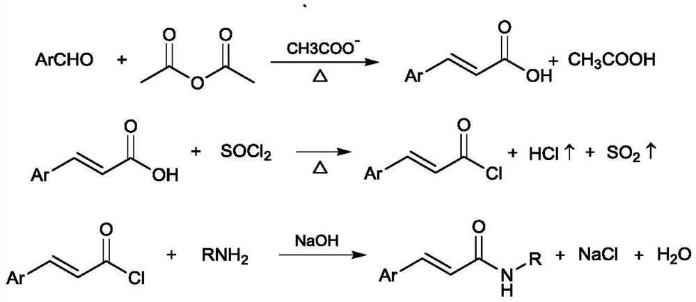 Method for synthesizing xanthoxylin WGX-50 and derivatives thereof in one pot
