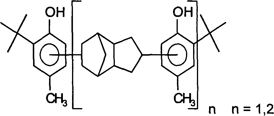 Synthesis method of paracresol-dicyclopentadiene isobutylation resin antioxidant