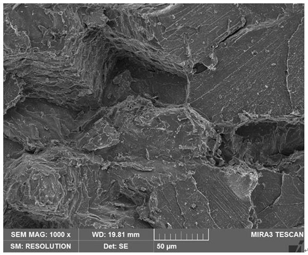 A method of processing embrittled high-chromium ferritic stainless steel plate