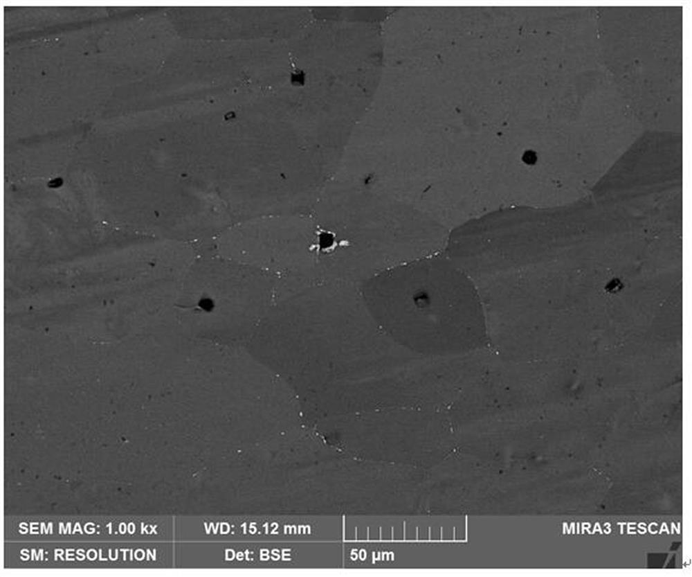 A method of processing embrittled high-chromium ferritic stainless steel plate