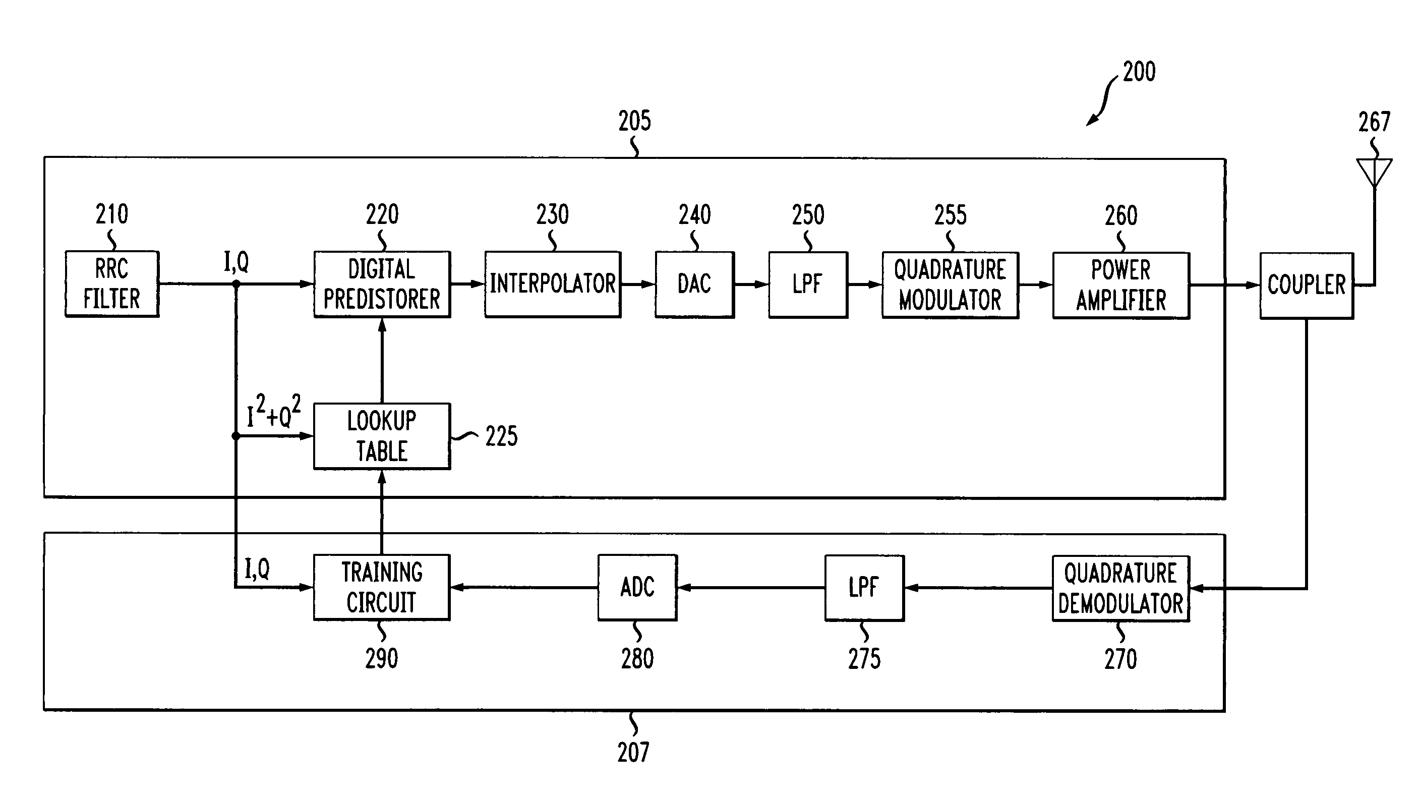 Digital predistortion technique for WCDMA wireless communication system and method of operation thereof