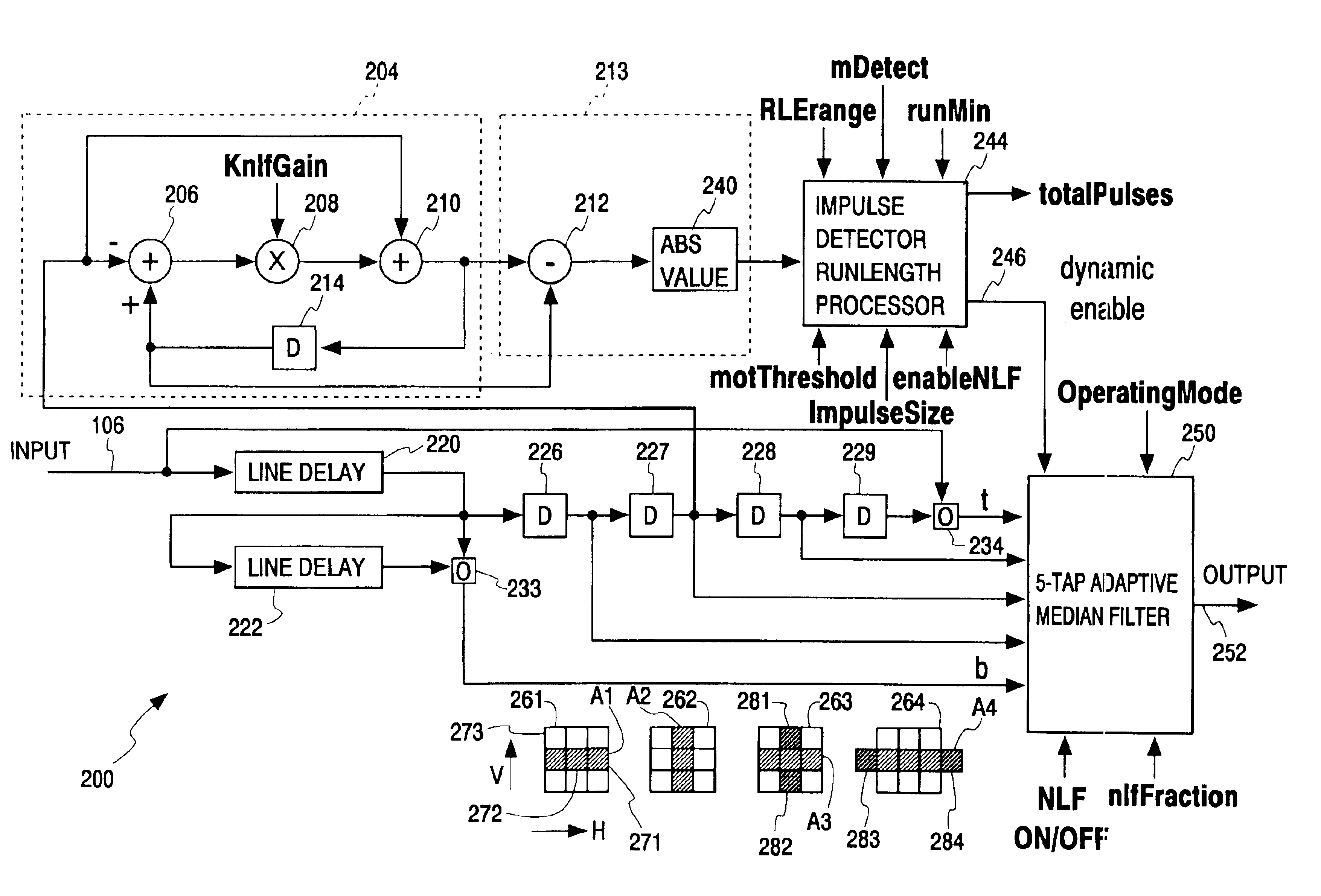 Adaptive non-linear noise reduction techniques