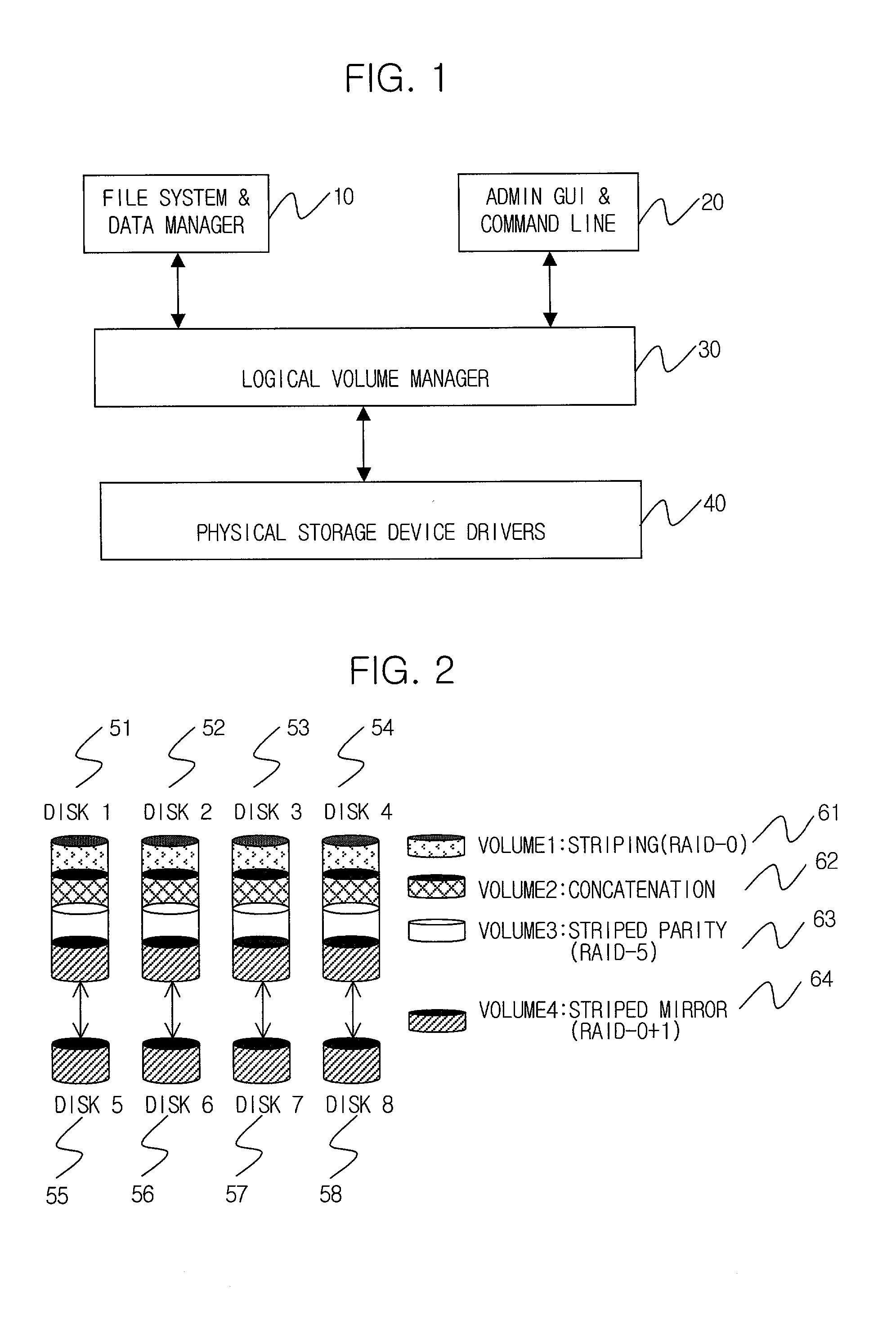 Method for managing logical volume in order to support dynamic online resizing and software raid